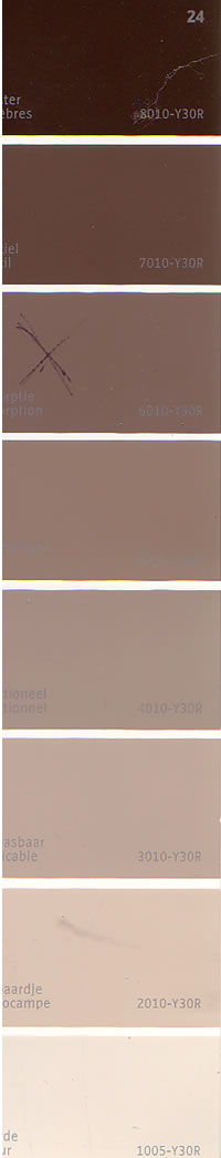 kleur kamer