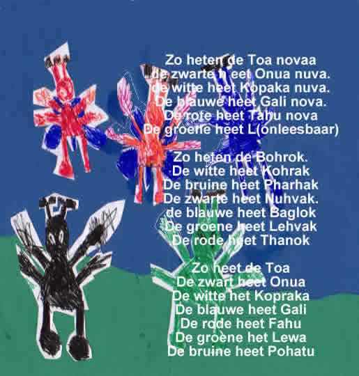 borwoklijst